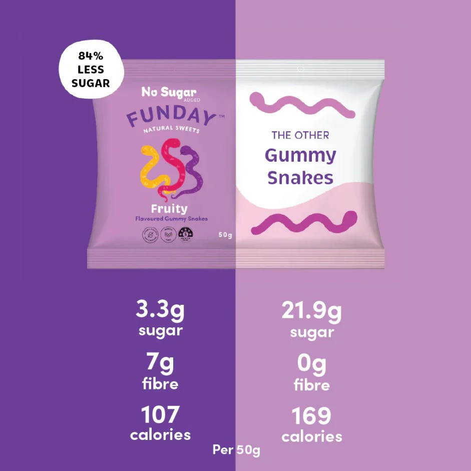 Funday Fruity Gummy Snakes 50g - Box of 12 - Image 3