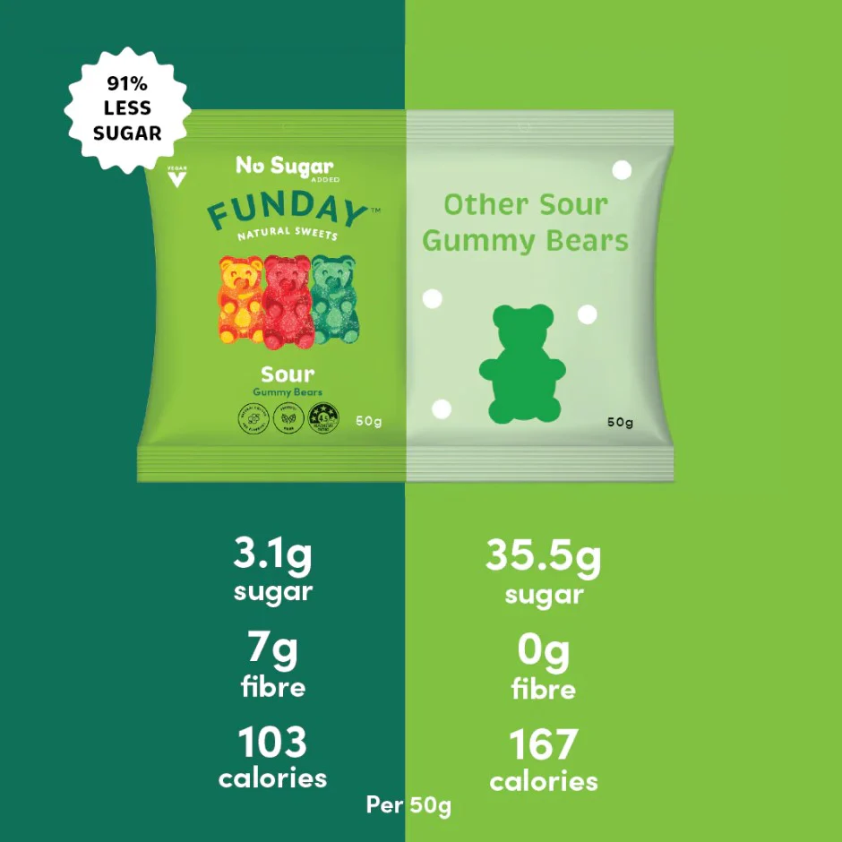 Funday Sour Vegan Gummy Bears 50g - Box of 12 - Image 3