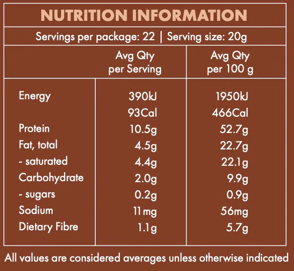 Locako Keto Collagen Double Choc Fudge 440g - Image 3