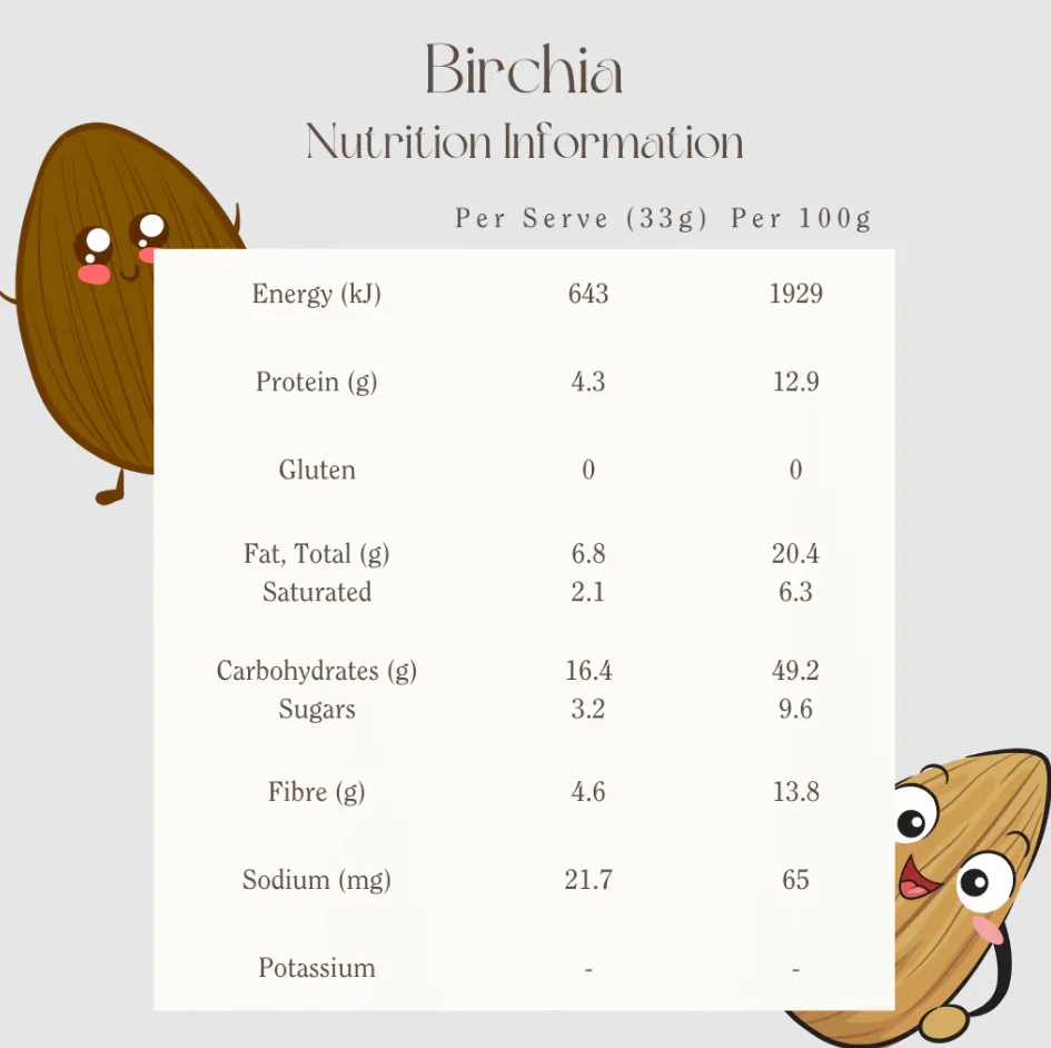 Mindful Foods Birchia Paleo Prebiotic Organic Activated - Image 3