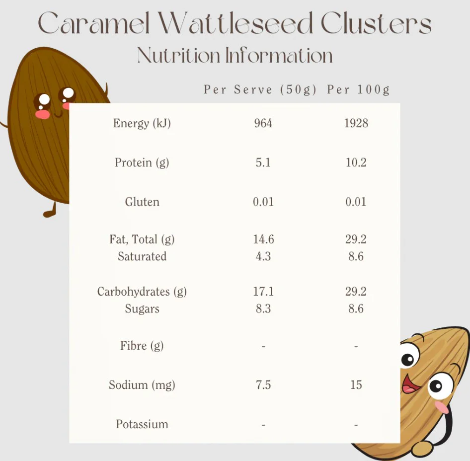 Mindful Foods Clusters Caramel Wattleseed Organic Activated - Image 3