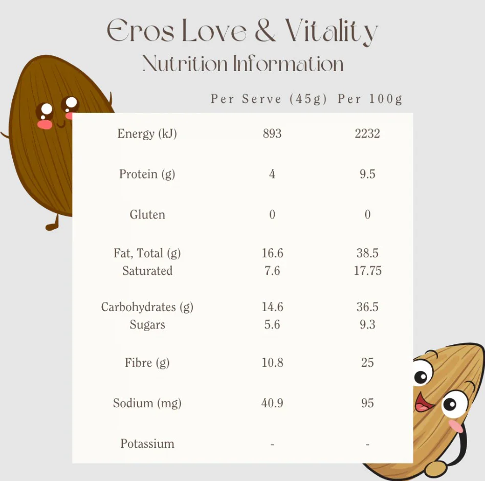 Mindful Foods Eros Love & Vitality Organic Activated - Image 4