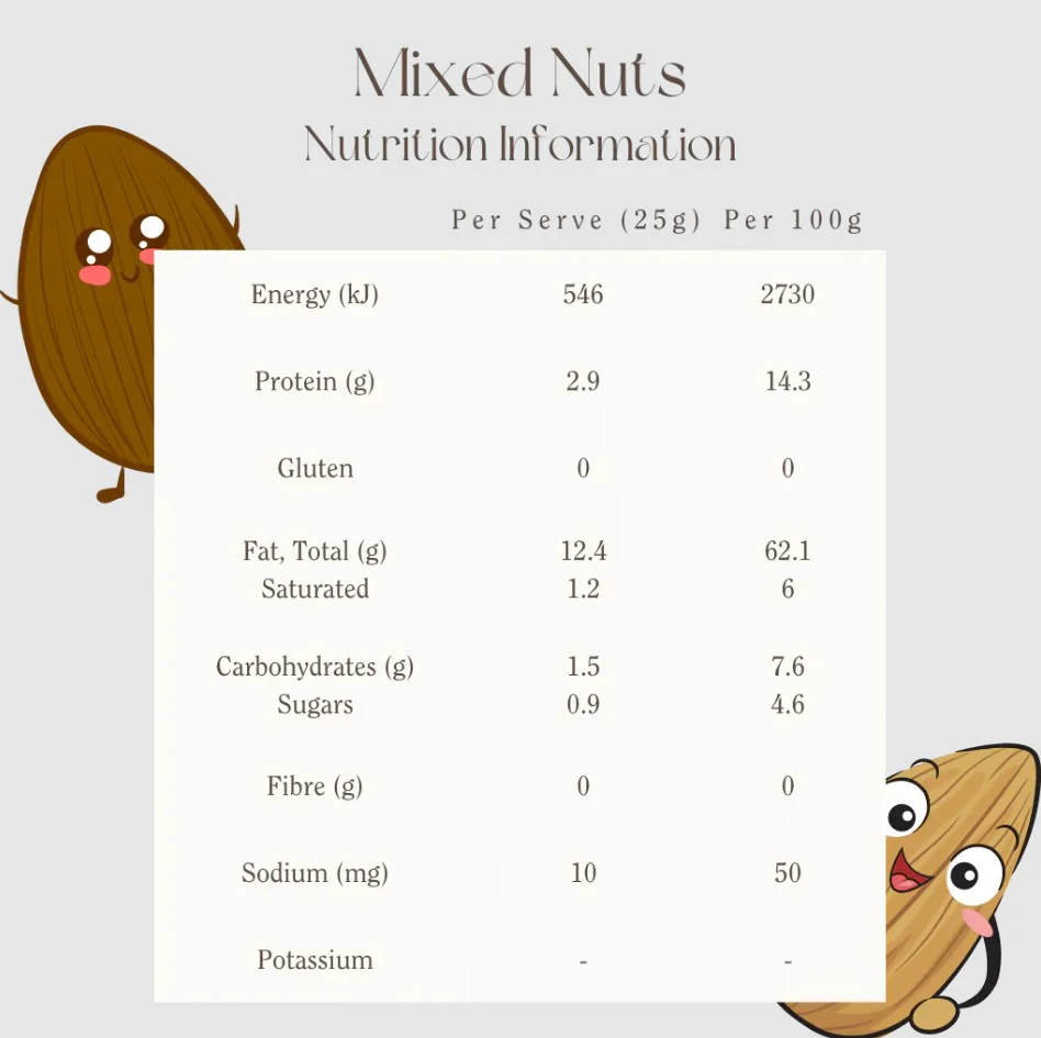 Mindful Foods Mixed Nuts Organic Activated - Image 6