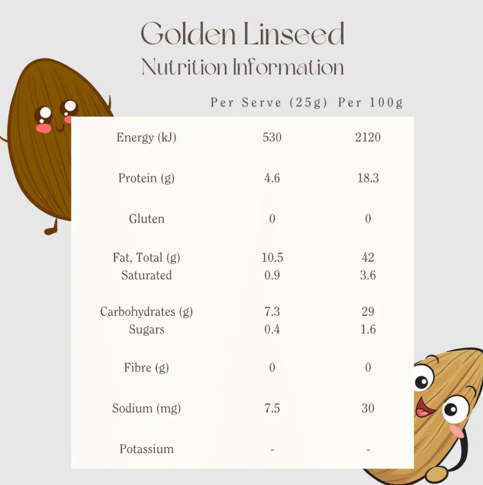 Mindful Foods Organic Golden Linseed 345g - Image 2