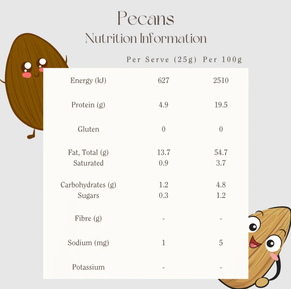 Mindful Foods Pecans Organic Activated - Image 4