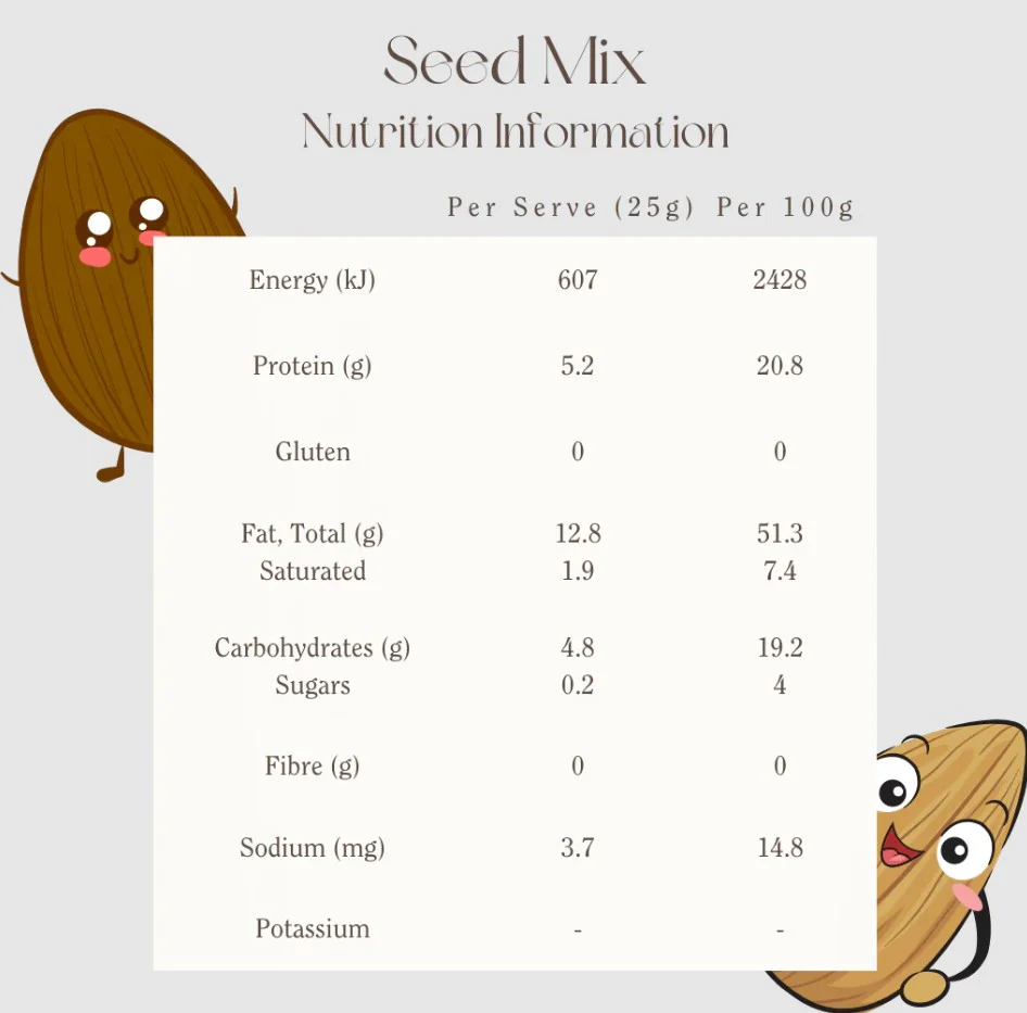 Mindful Foods Seed Mix Organic Activated - Image 2