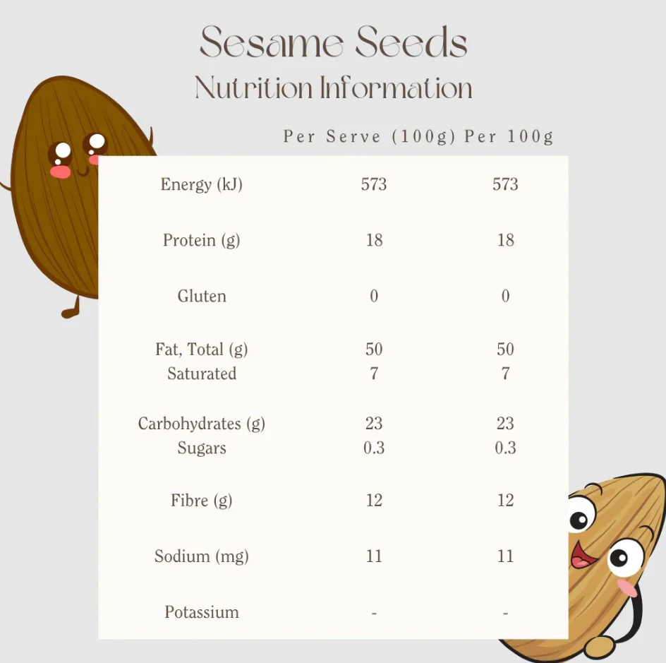 Mindful Foods Sesame Seeds Organic 140g - Image 3