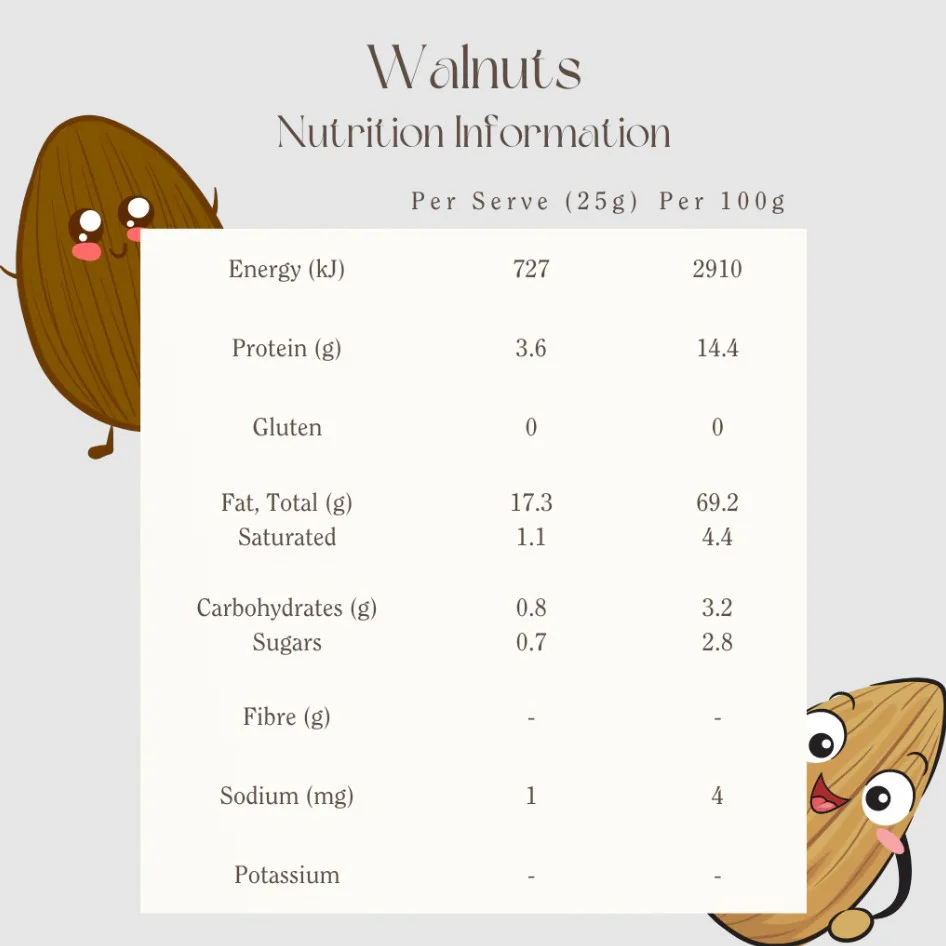 Mindful Foods Walnuts Organic Activated - Image 4