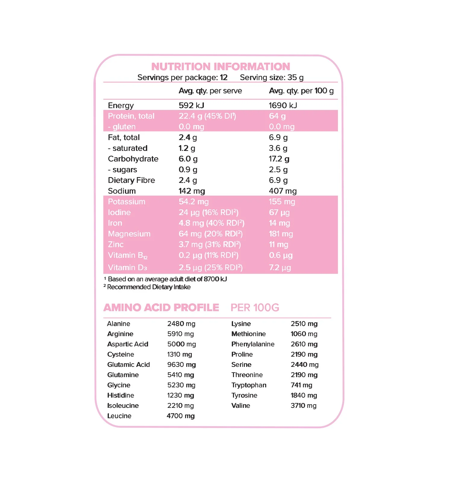 Morlife Plantiful Protein Frosted Cupcake 440g - Image 3