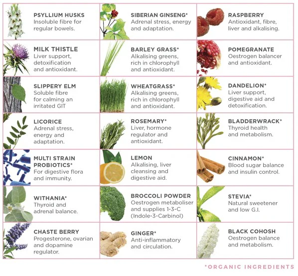Natural Health by Meah Fem21 - Image 5