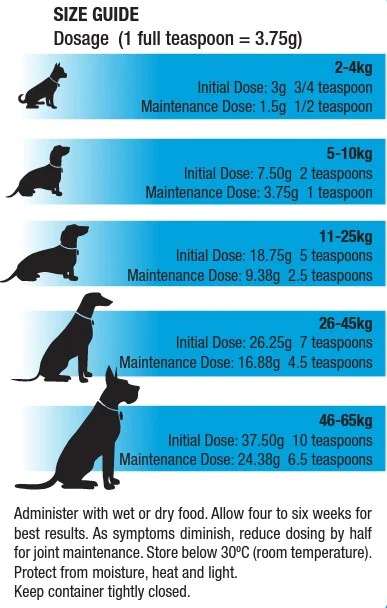 Nutraviva Advanced Mobility Formula for Dogs 250g - Image 3
