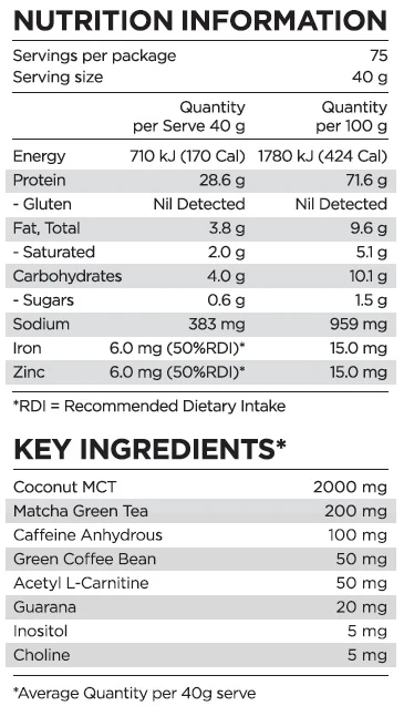 Prana On Phyto Fire Protein Multi Pack 5 x 40g - Image 2